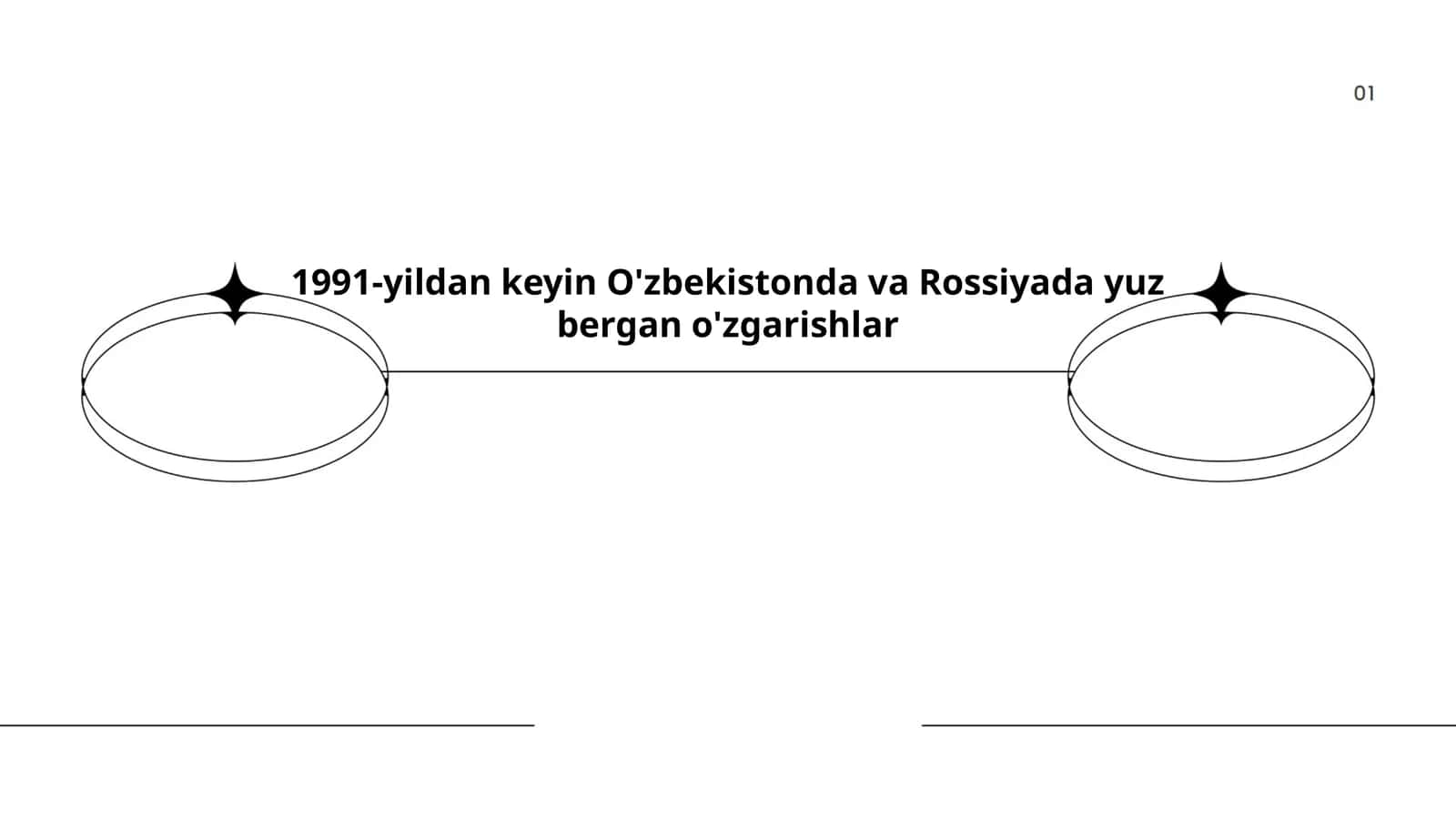 1991-yildan keyin O'zbekistonda va Rossiyada yuz bergan o'zgarishlar 1