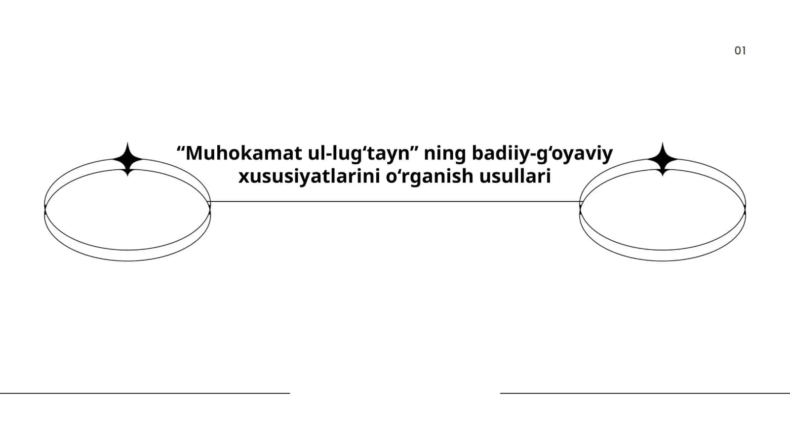 Muhokamat ul-lug‘tayn 1