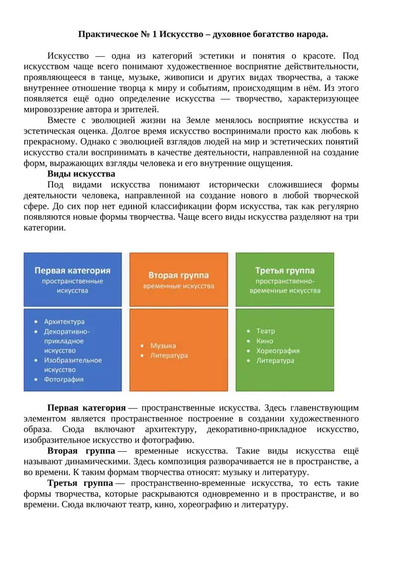 Виды искусства 1