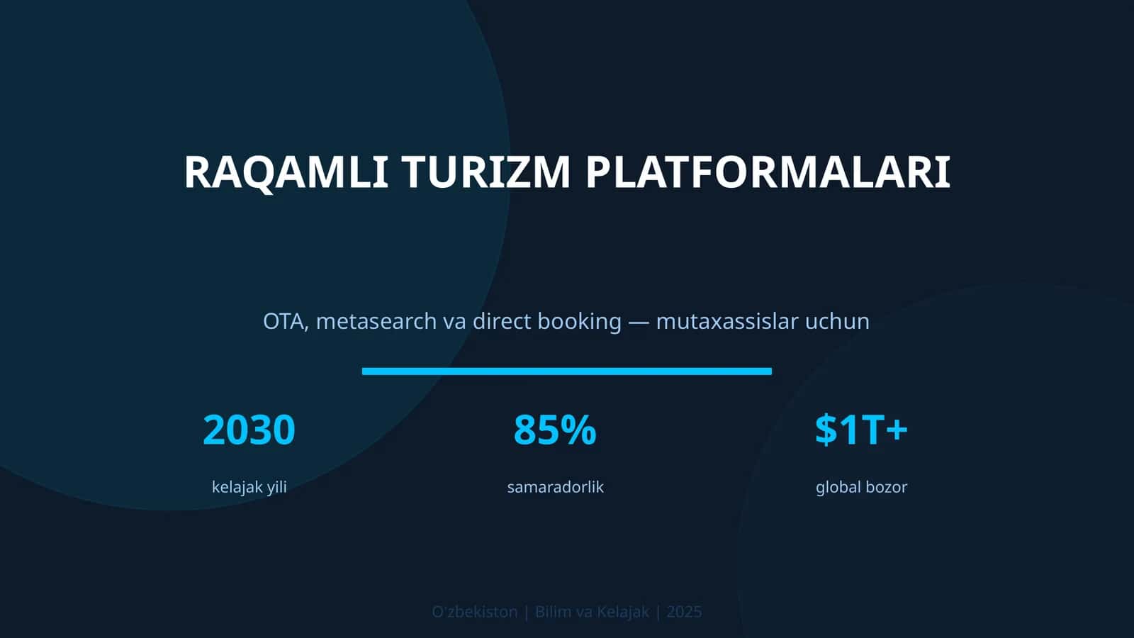 Raqamli turizm platformalari 1
