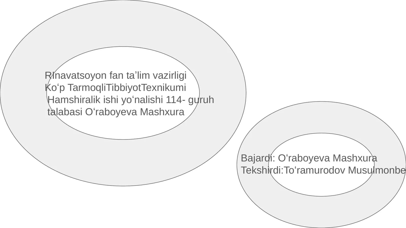 Hamshiralik tekshiruvi 1