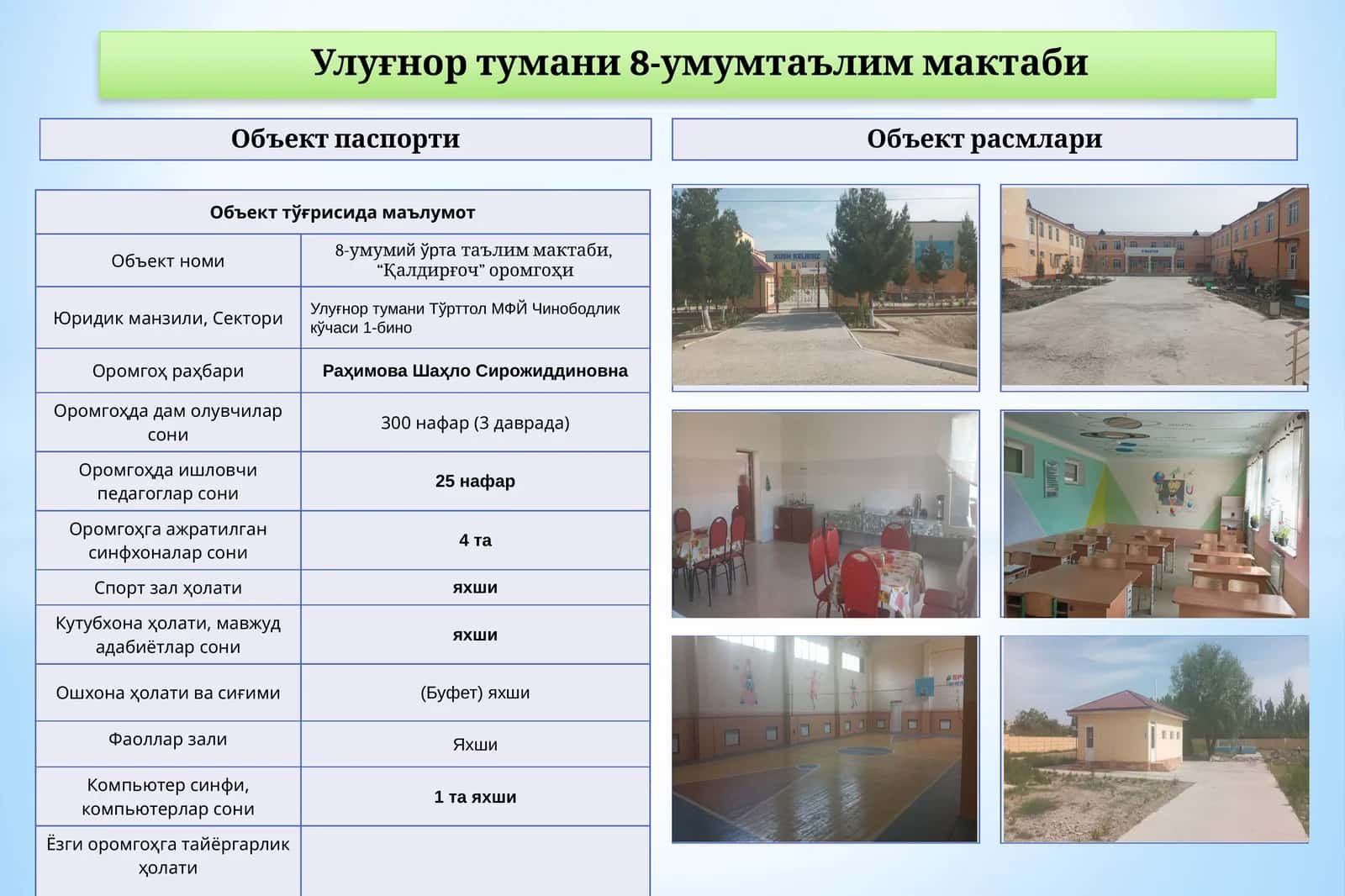 8-умумий ўрта таълим мактаби, “Қалдирғоч” оромгоҳи 1