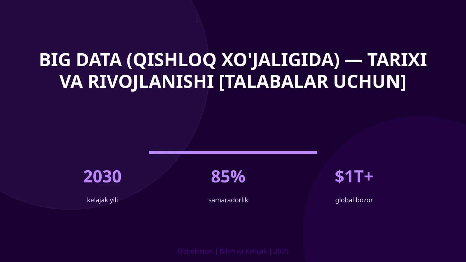 BIG DATA (QISHLOQ XO'JALIGIDA) — TARIXI VA RIVOJLANISHI [TALABALAR UCHUN] 1
