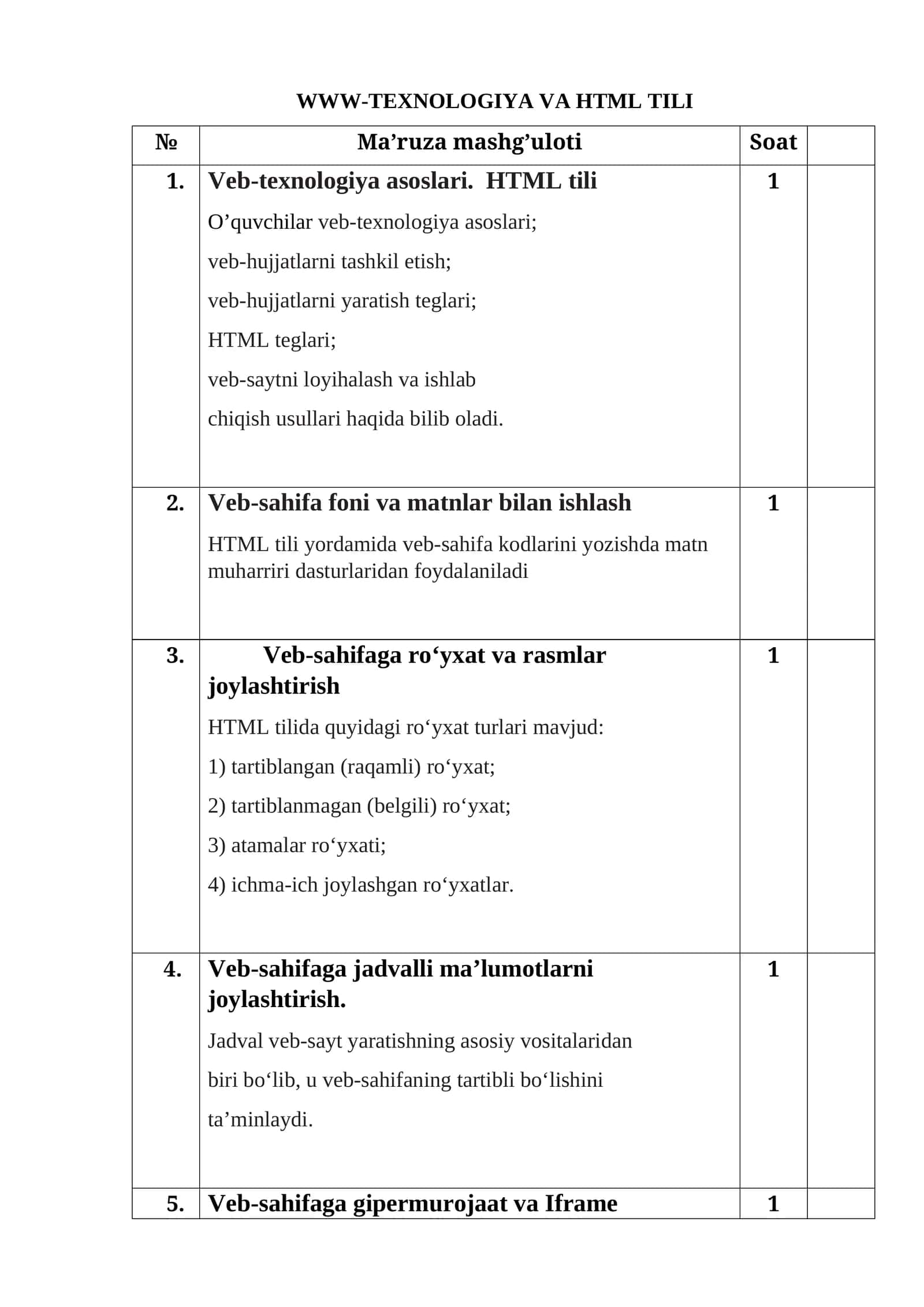 WWW-TEXNOLOGIYA VA HTML TILI 1