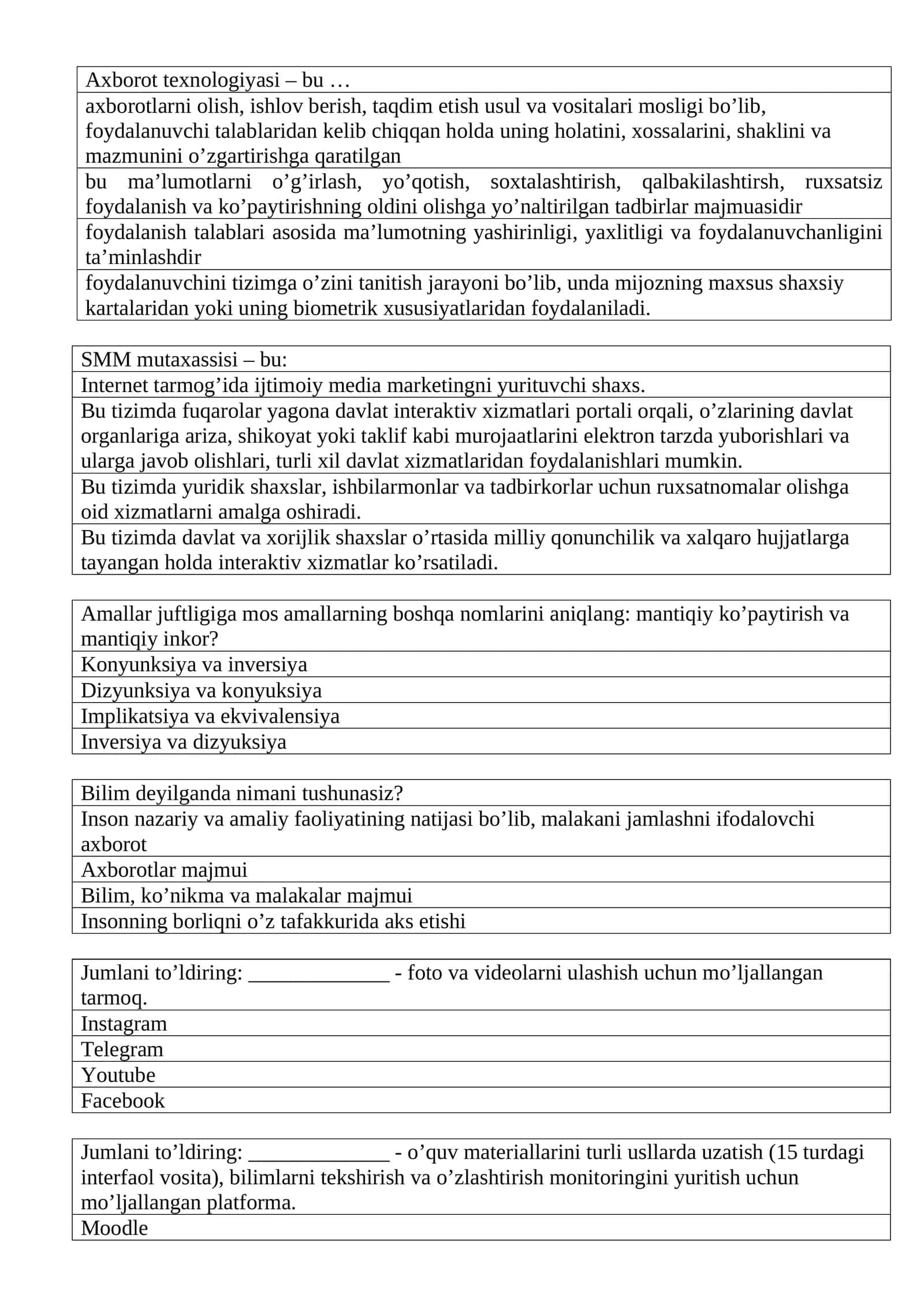 Attestatsiyada tushgan savollar 1