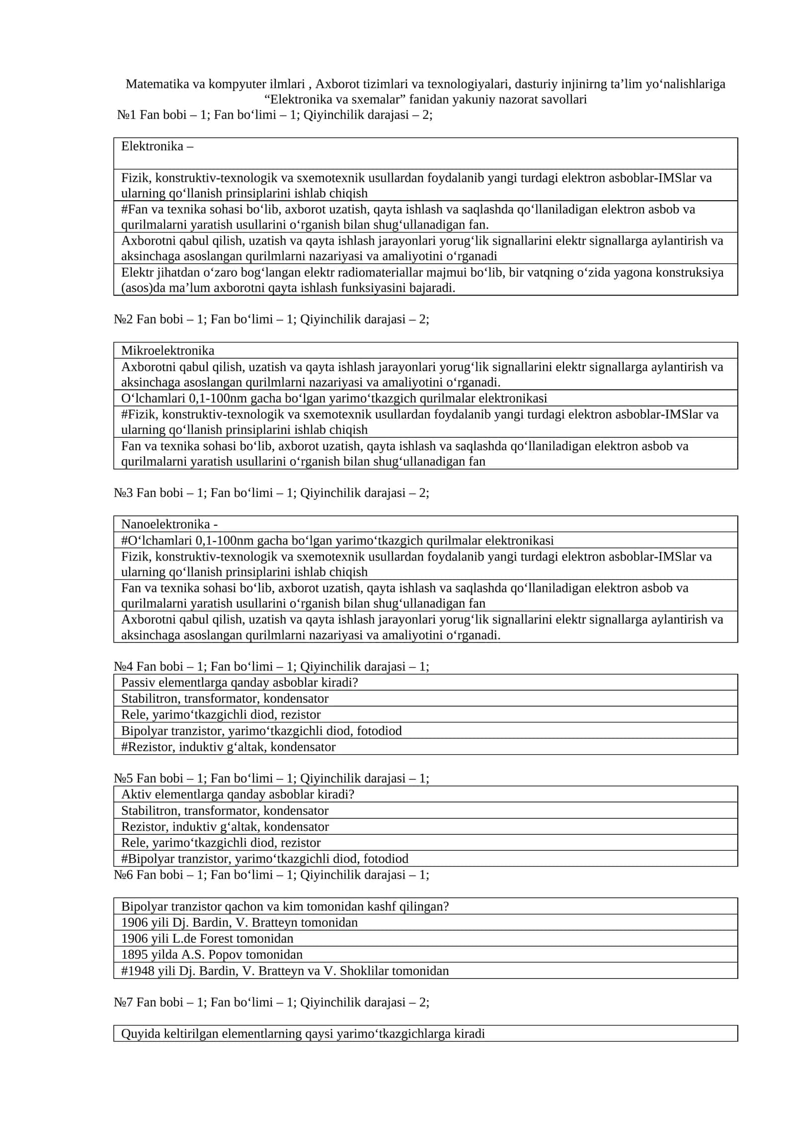 Elektronika va sxemalar 1