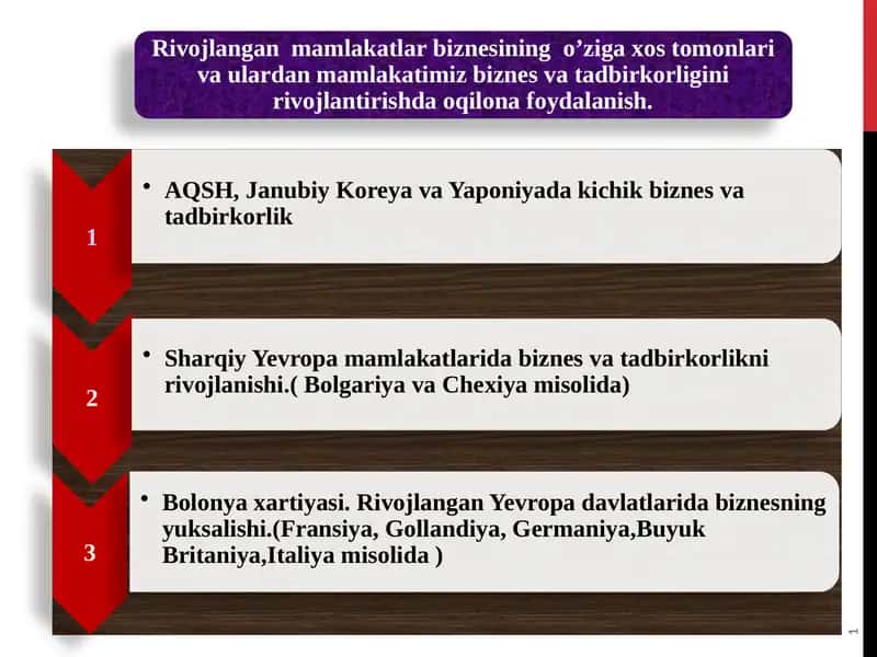 Rivojlangan  mamlakatlar biznesining  o’ziga xos tomonlari va ulardan mamlakatimiz biznes va tadbirkorligini rivojlantirishda oqilona foydalanish. 1