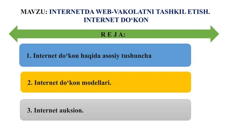 Internetdo‘kon 1