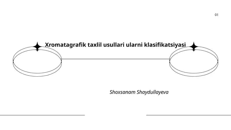 Xromatagrafik taxlil usullari ularni klasifikatsiyasi 1