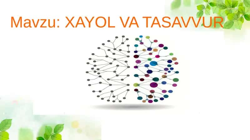 XAYOL VA TASAVVUR 1