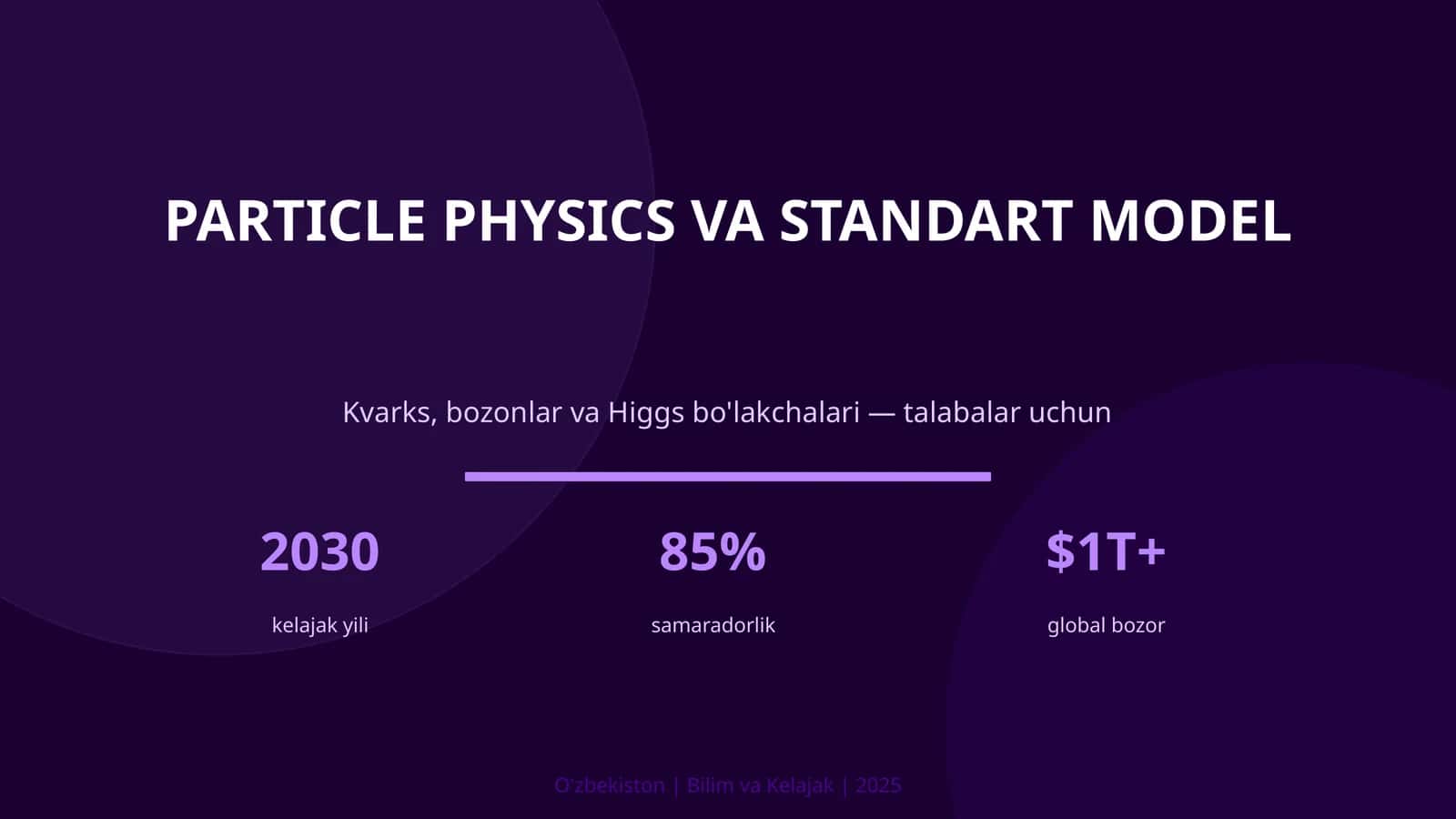 PARTICLE PHYSICS VA STANDART MODEL 1