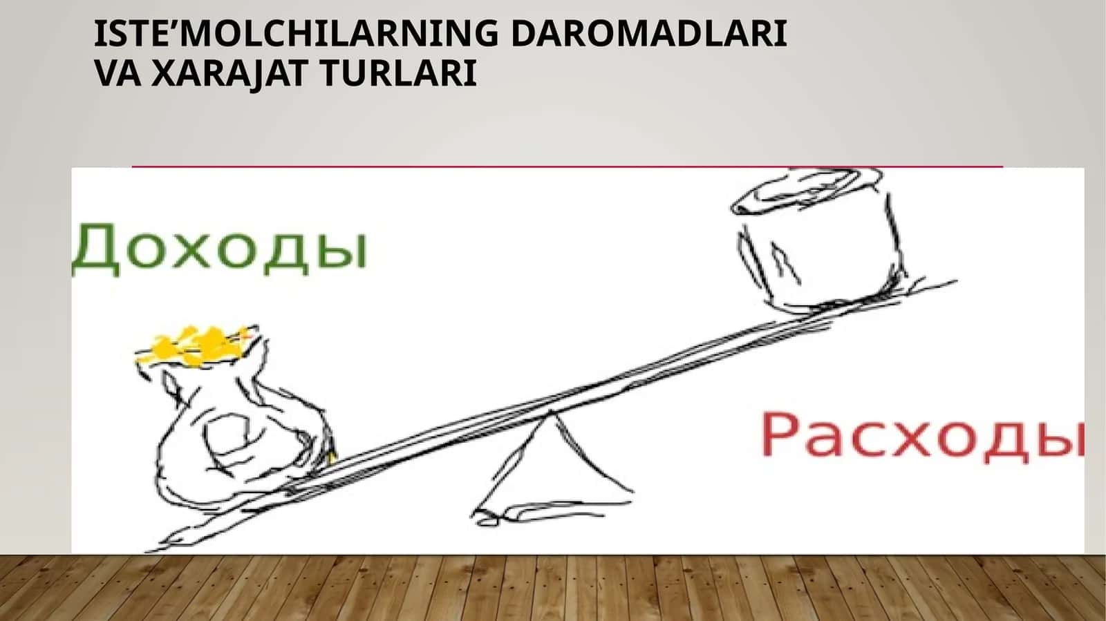 8-sinf Iqtisod dars ishlanma. Iste'molchilarning daromadlari va xarajat turlari 1