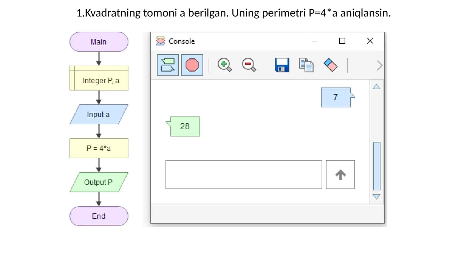 Kvadratning tomoni 1