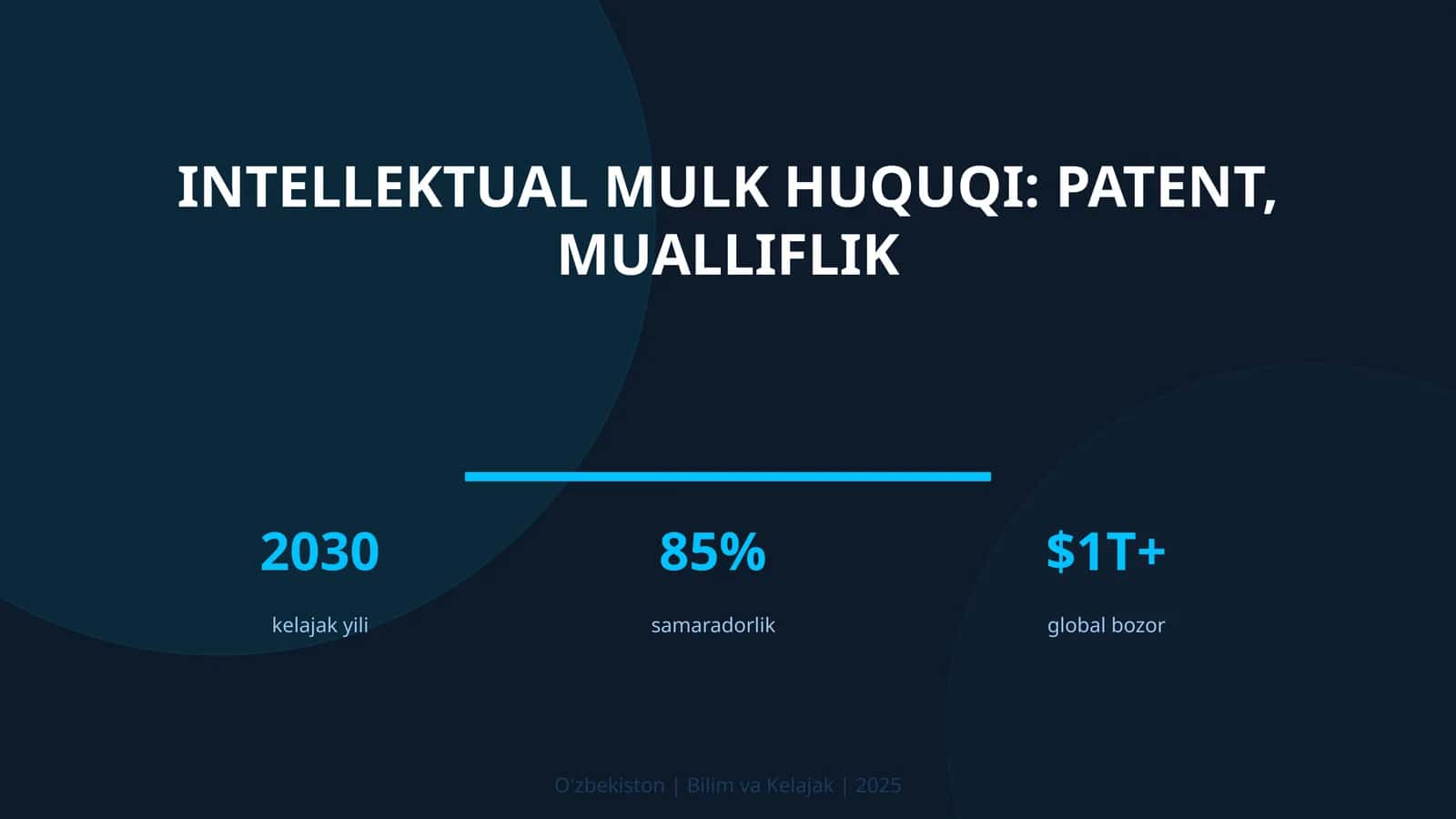 Intellektual mulk huquqi: patent, mualliflik 1