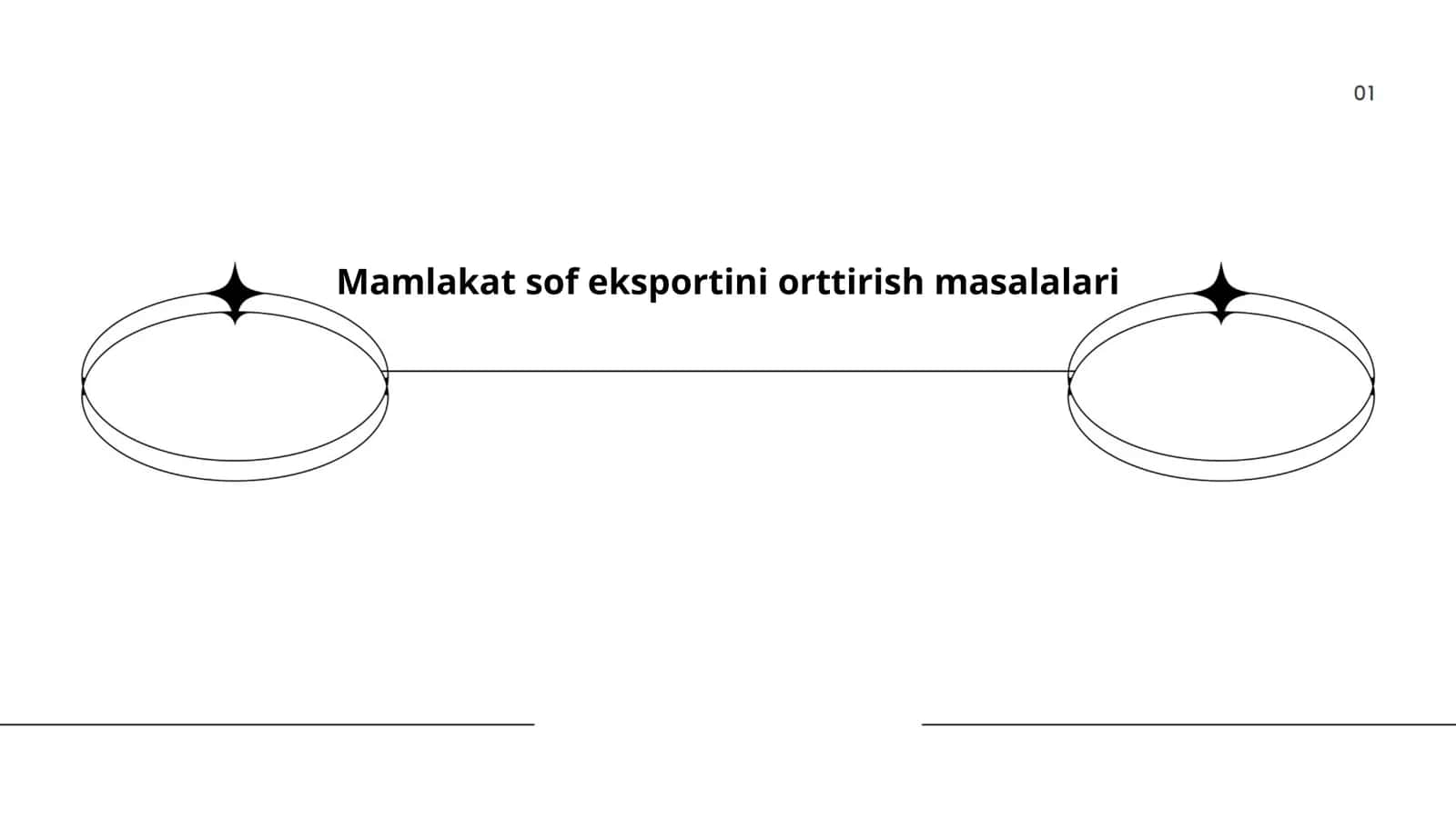 Mamlakat sof eksportini orttirish masalalari 1