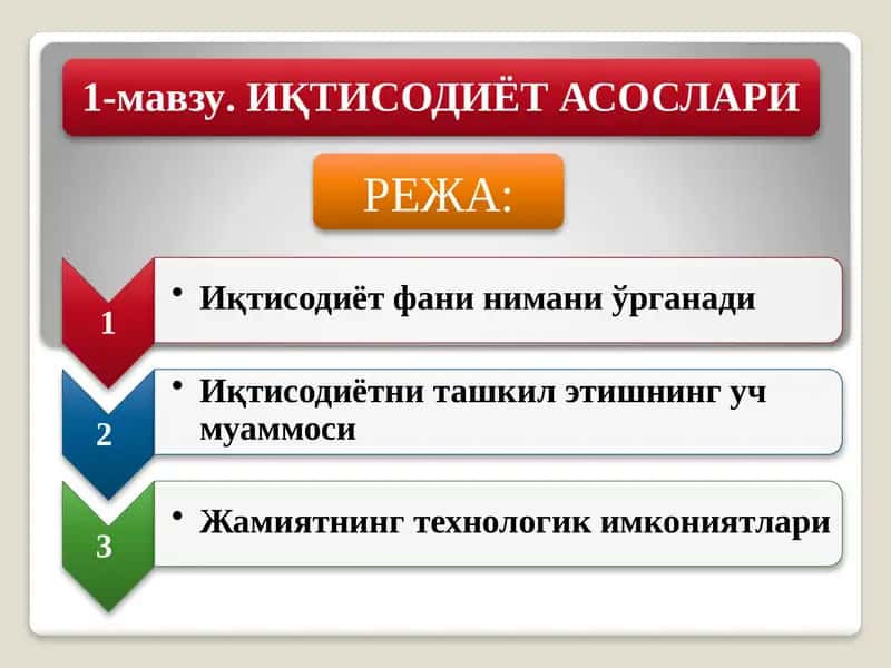 Иқтисодиёт 1