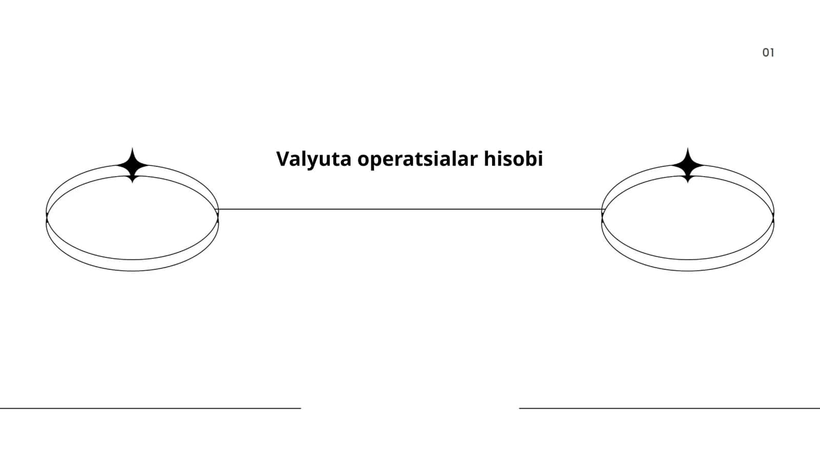 Valyuta operatsialar hisobi 1