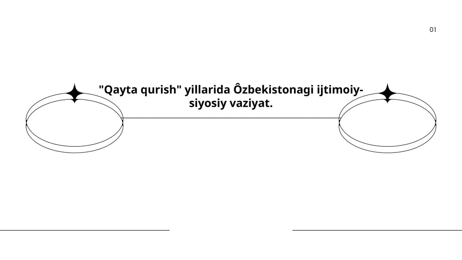 "Qayta qurish" yillarida Ôzbekistonagi ijtimoiy-siyosiy vaziyat 1