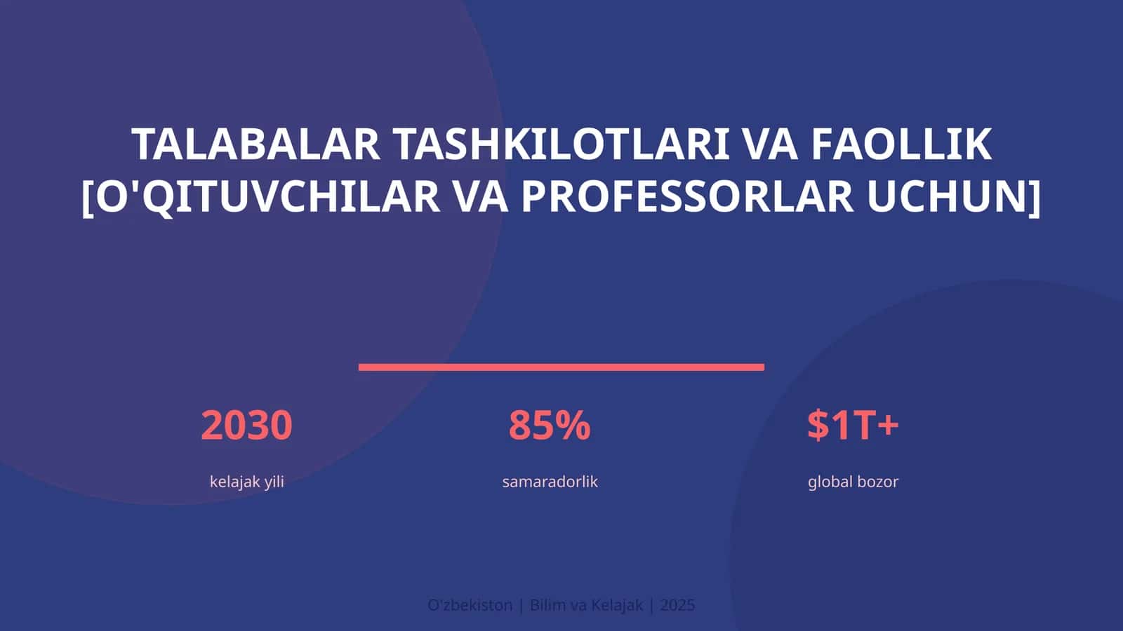 Talabalar tashkilotlari va faollik [o'qituvchilar va professorlar uchun] 1