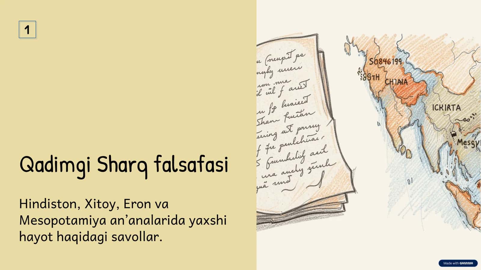 Qadimgi Sharq falsafasi 1