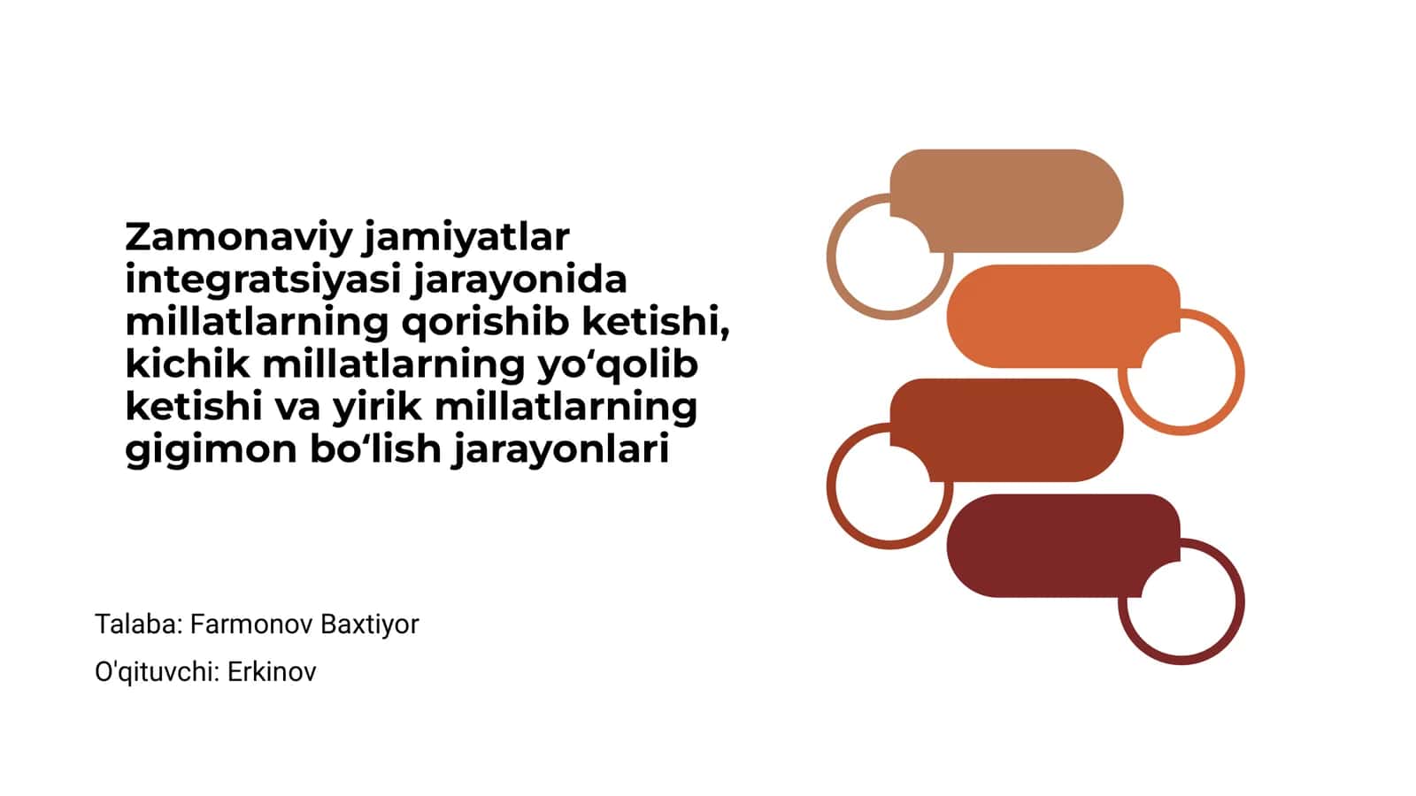 Zamonaviy jamiyatlarning integratsiya jarayoni 1