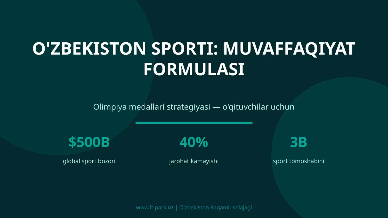 O'zbekiston sporti: muvaffaqiyat formulasi 1