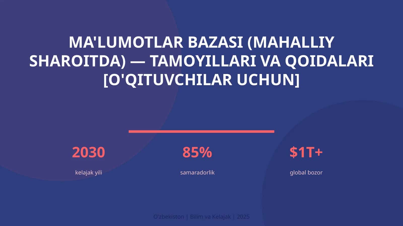 Ma'lumotlar bazasi (mahalliy sharoitda) — tamoyillari va qoidalari [o'qituvchilar uchun] 1