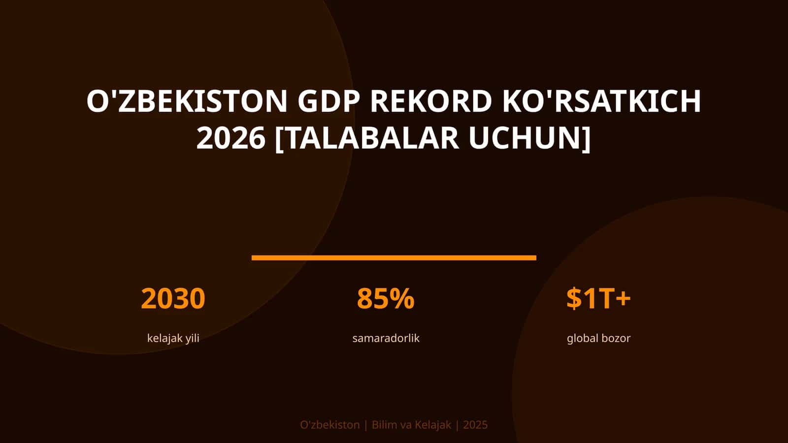 O'zbekiston GDP rekord ko'rsatkich 2026 [talabalar uchun] 1