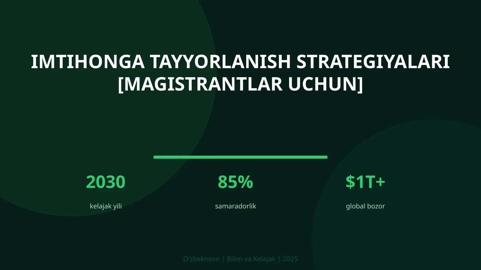 Imtihonga tayyorlanish strategiyalari [magistrantlar uchun] 1