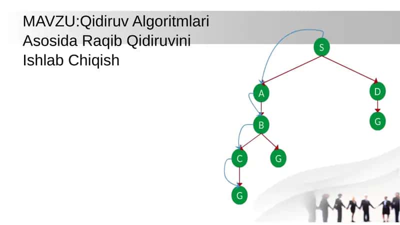 Qidiruv Algoritmlari Asosida Raqib Qidiruvini Ishlab Chiqish 1