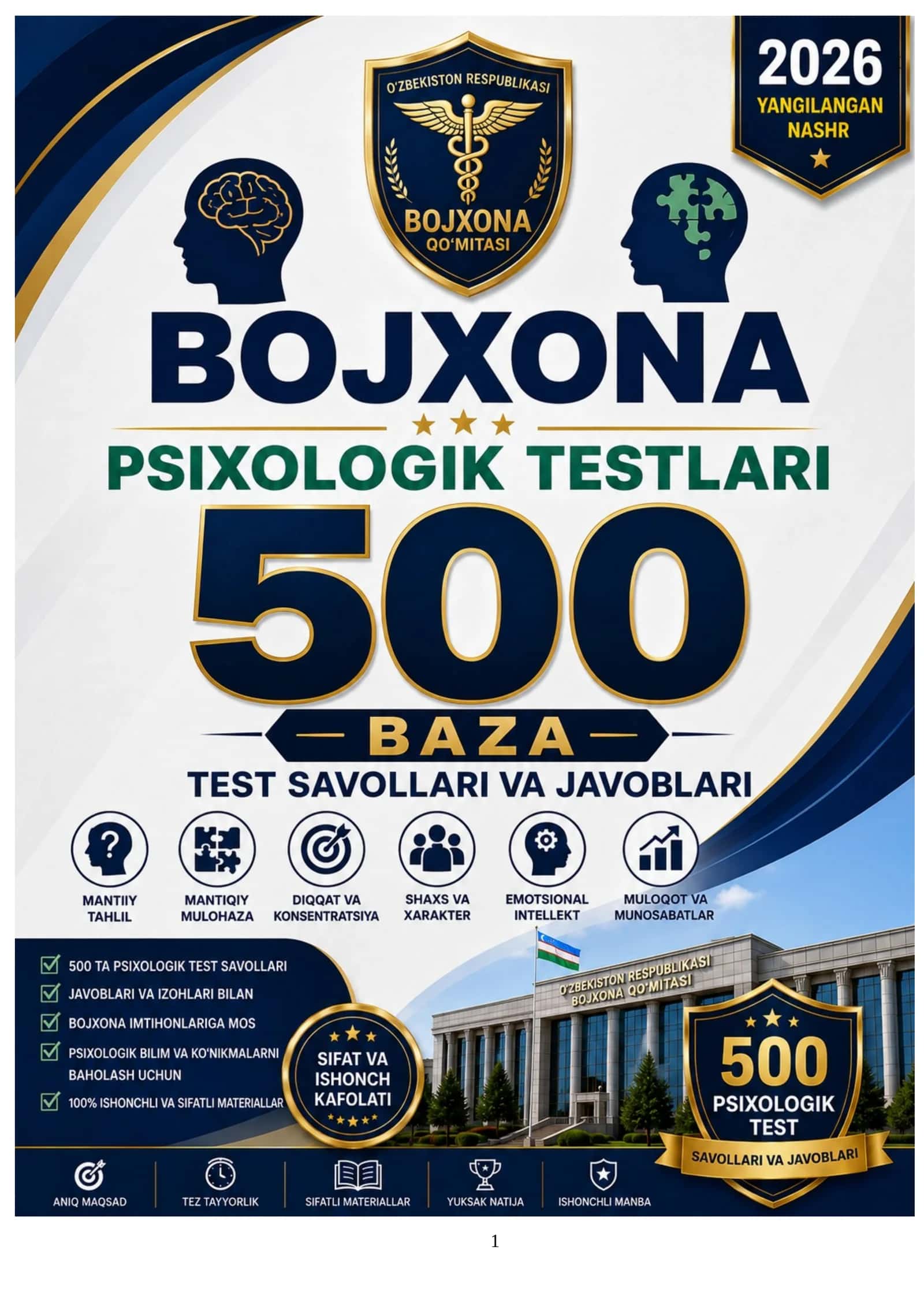 Bojxona psixologik testlari 1