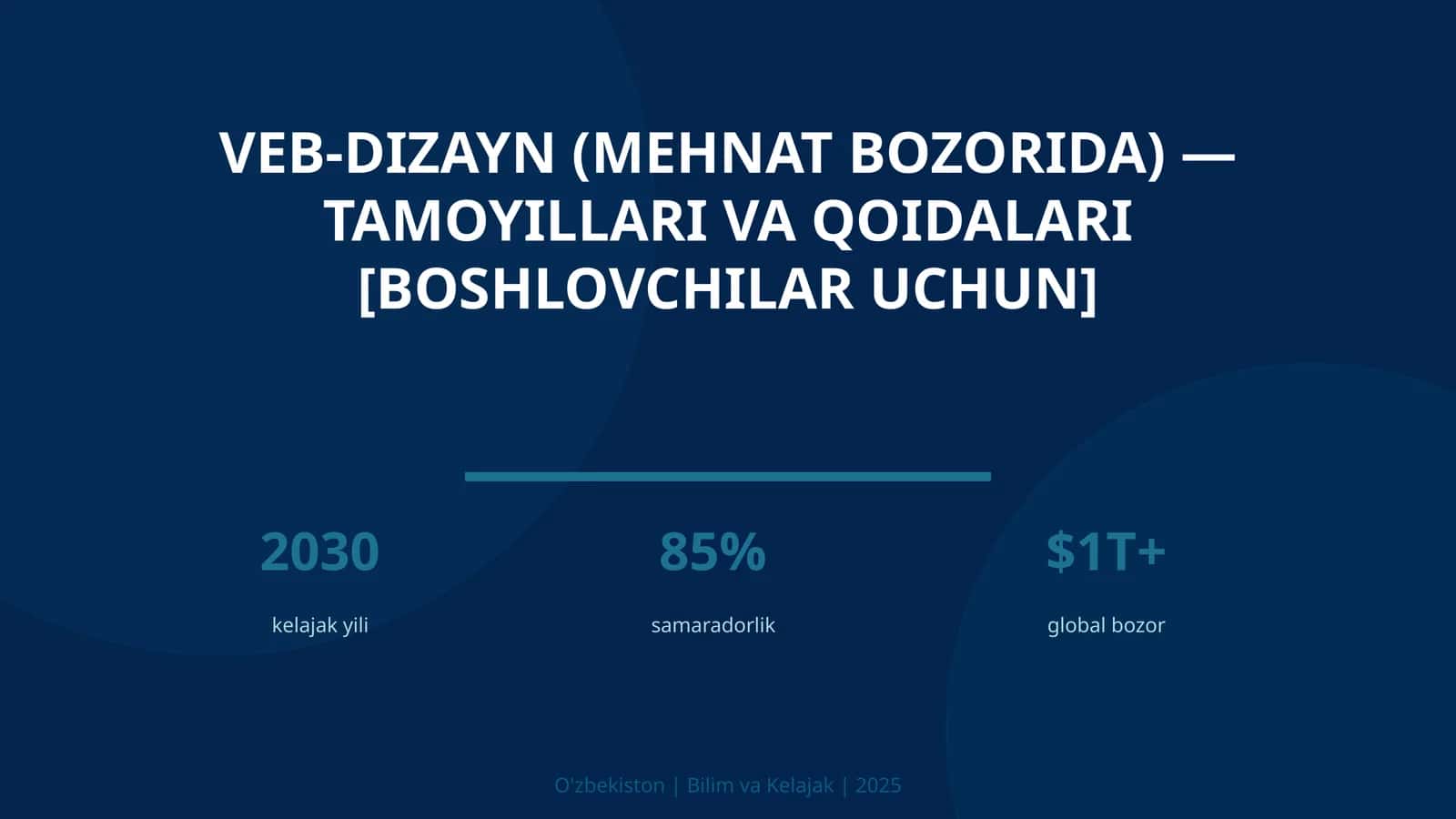 VEB-DIZAYN (MEHNAT BOZORIDA) — TAMOYILLARI VA QOIDALARI [BOSHLOVCHILAR UCHUN] 1