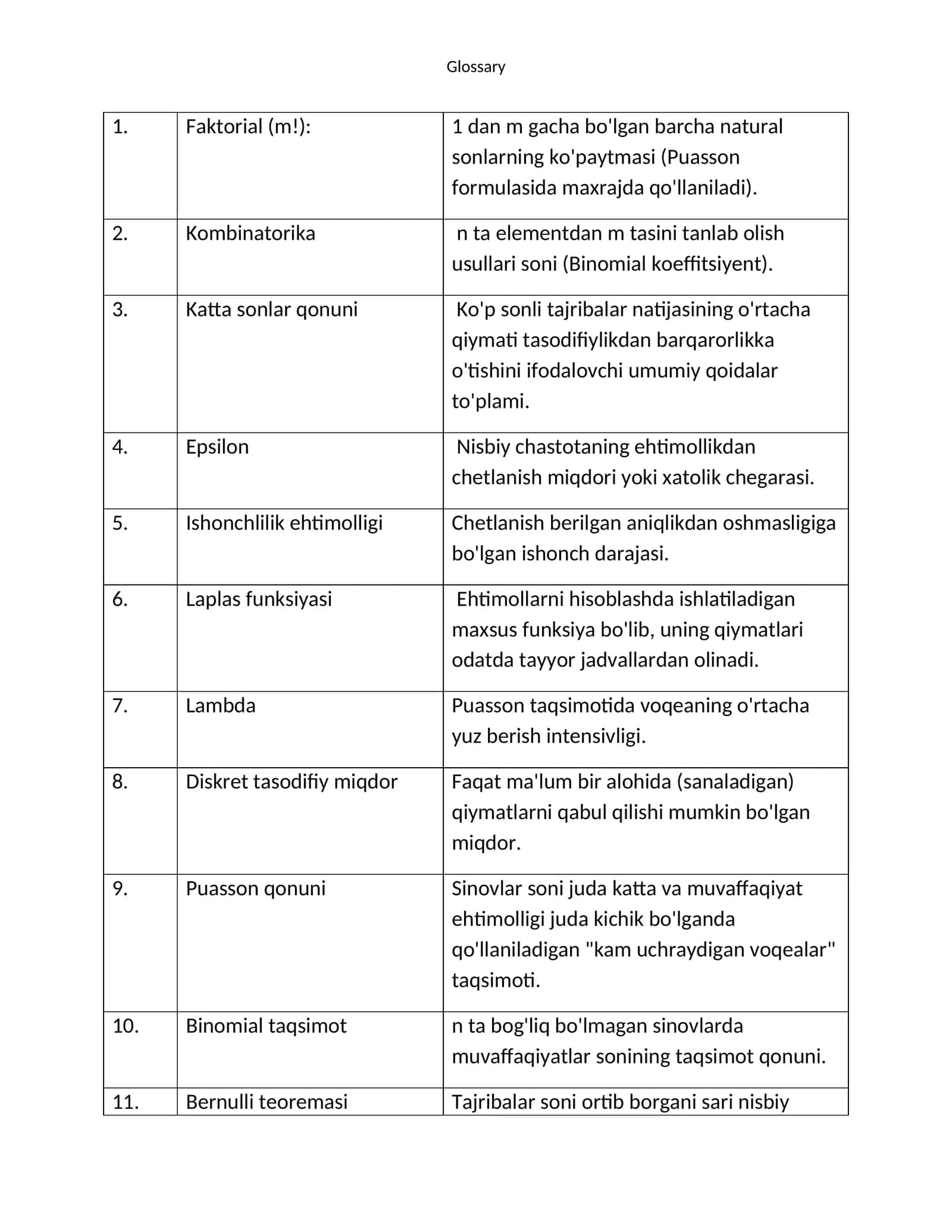 Ehtimollаr nаzаriyasi glossary 1
