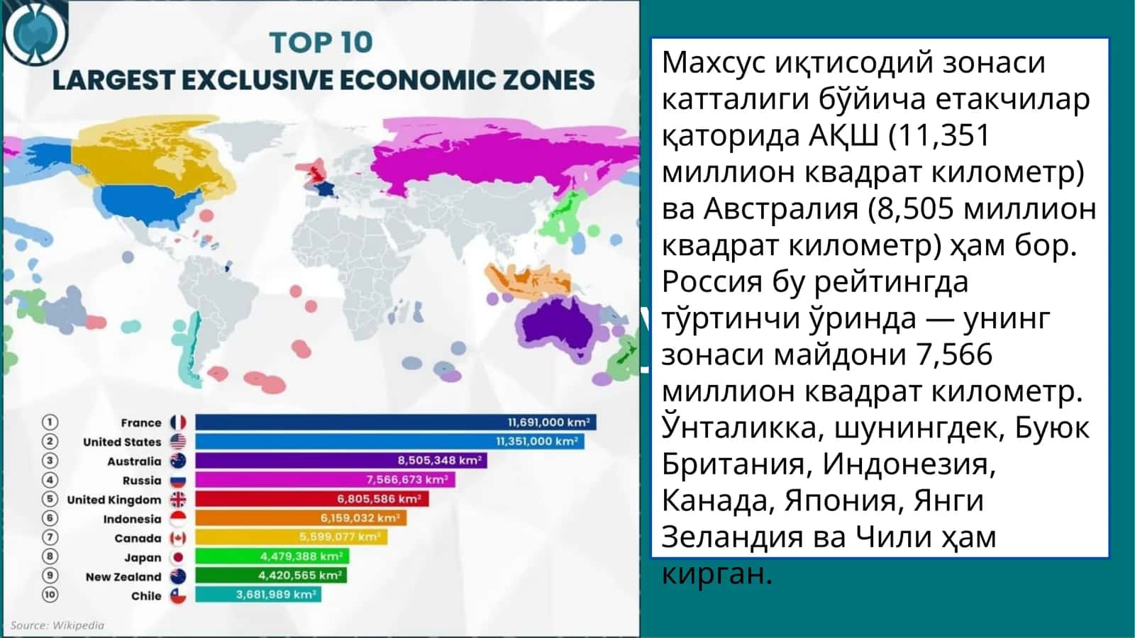 Investitsiya muhitini shakllantirishda huquqiy-me’yoriy tizim 1