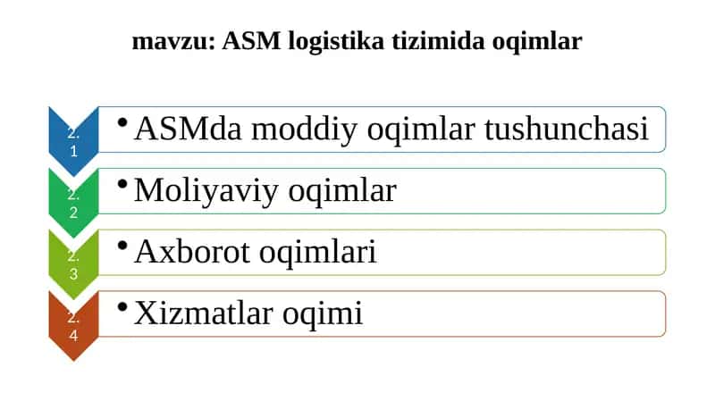 ASM logistika tizimi oqimlar 1