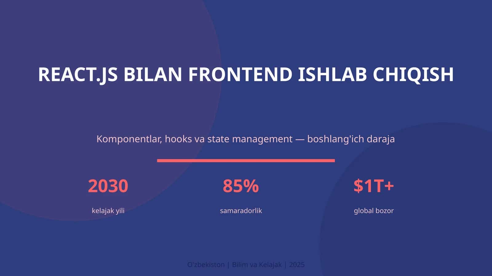 REACT.JS BILAN FRONTEND ISHLAB CHIQISH 1