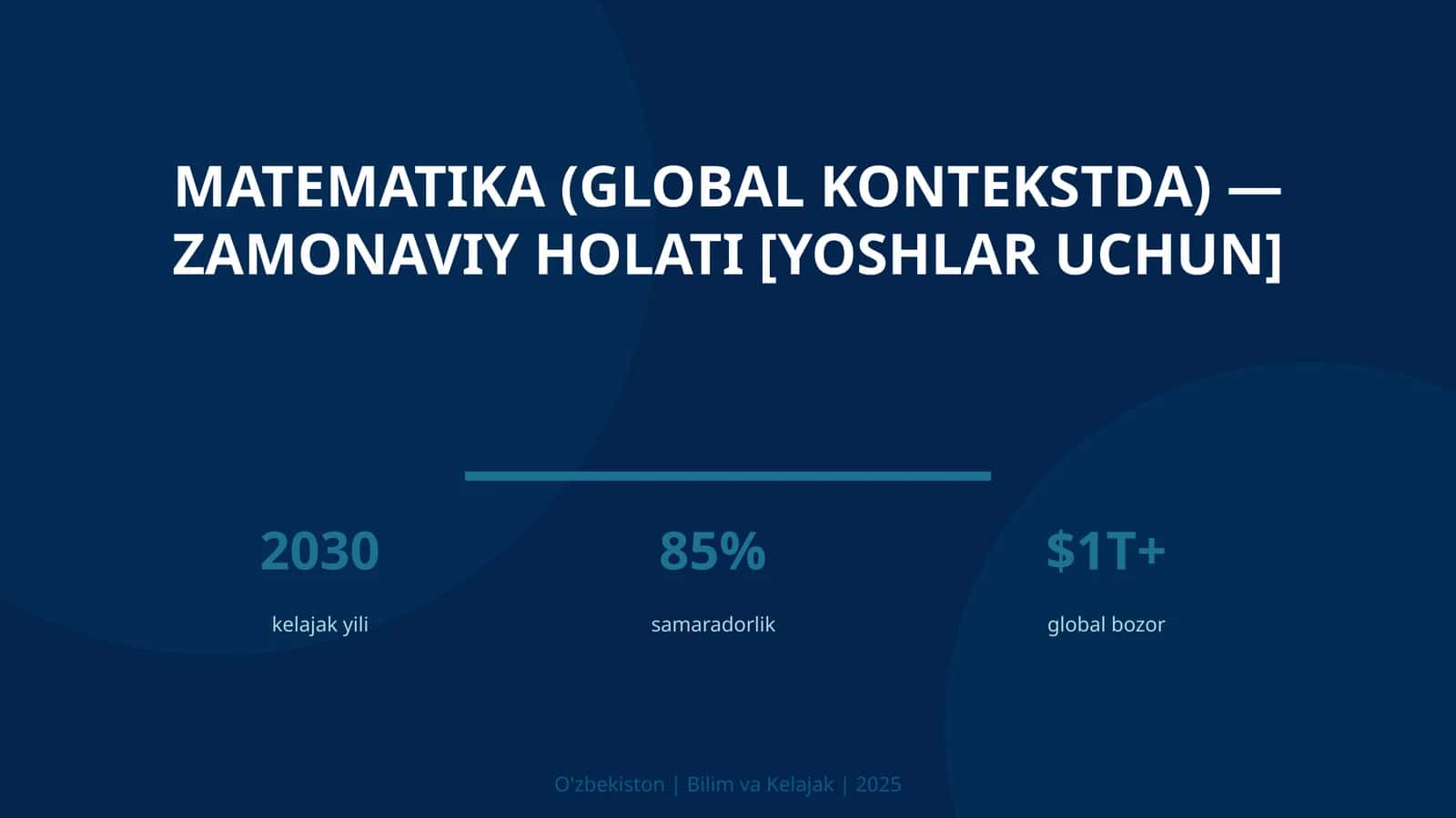 Matematika (global kontekstda) — zamonaviy holati [yoshlar uchun] 1