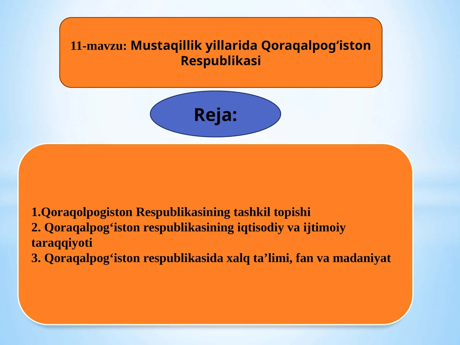 11-mаvzu:MustaqillikyillaridaQoraqalpog‘istonRespublikasi 1