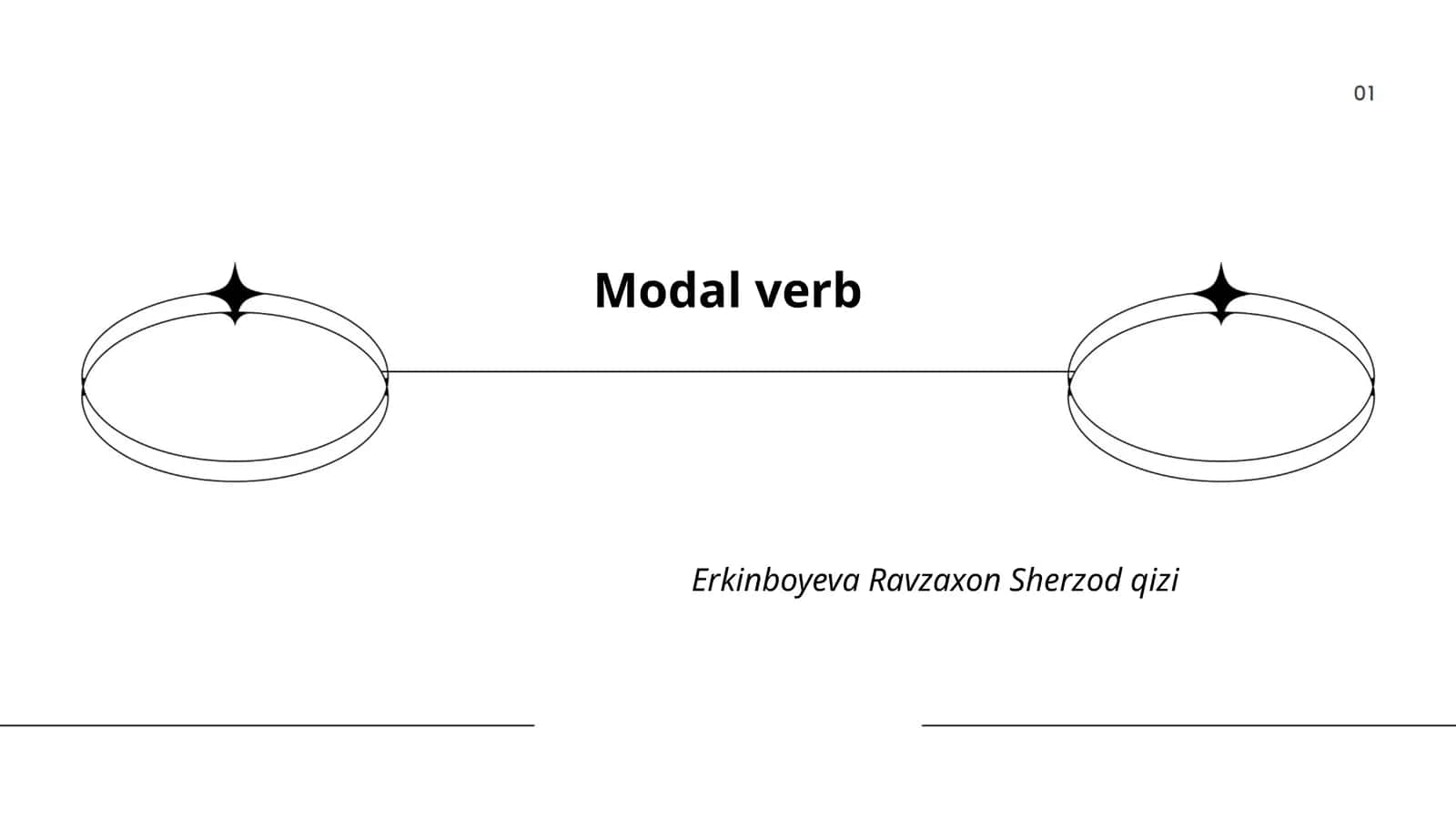 Modal Verb 1