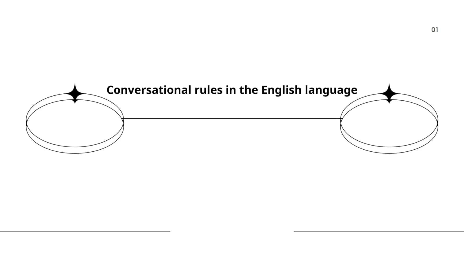 Conversational rules in the English language 1