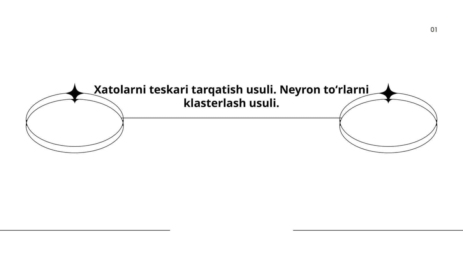 Xatolarni teskari tarqatish usuli 1