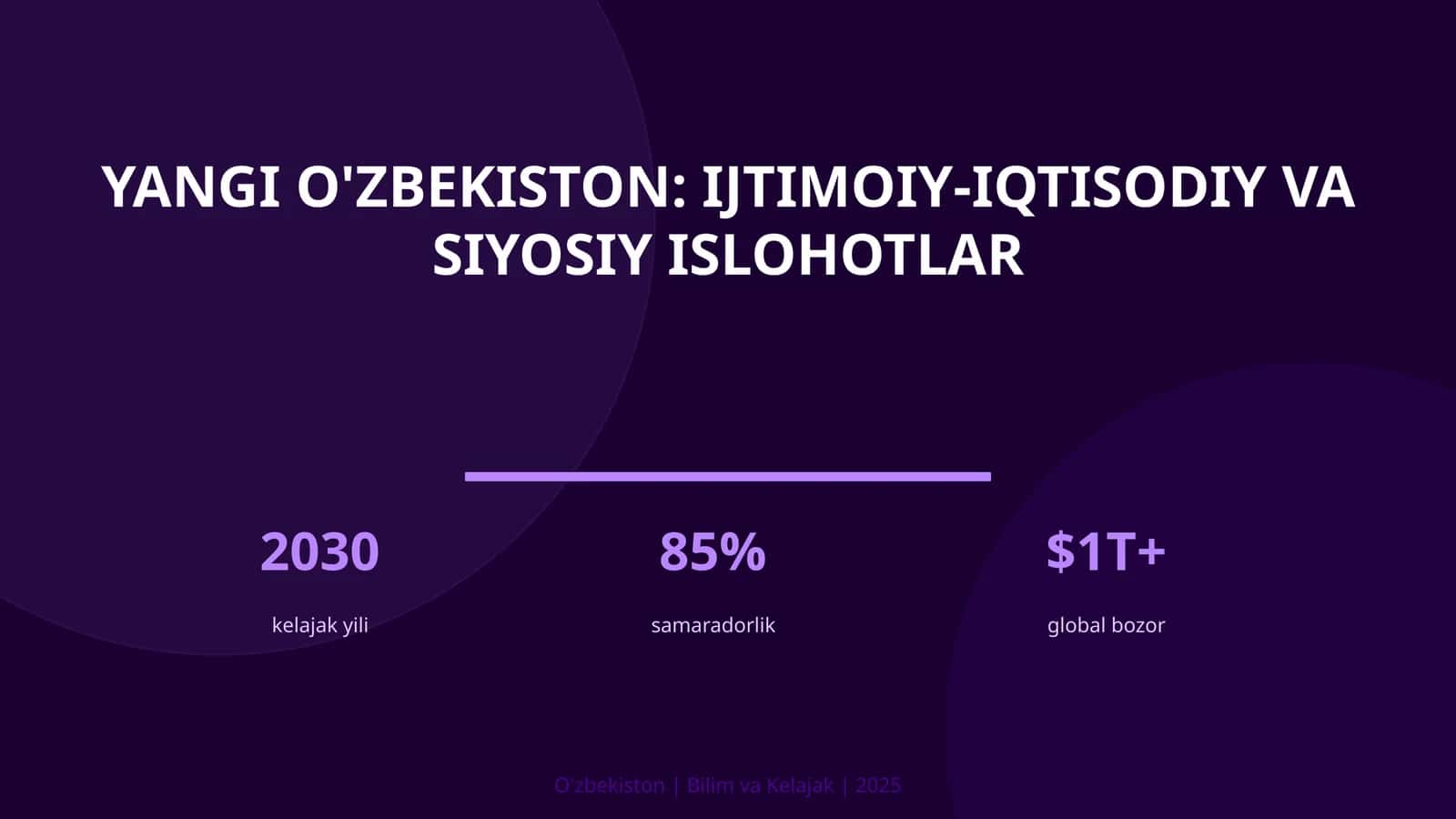 Yangi O'zbekiston: Ijtimoiy-iqtisodiy va siyosiy islohotlar 1