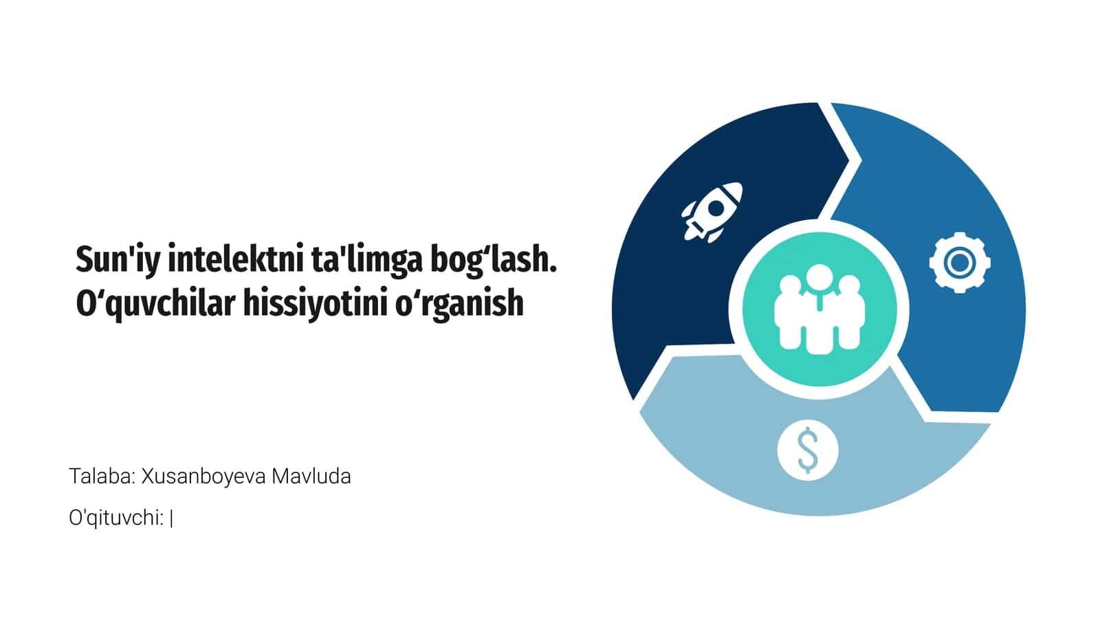 Sun'iy intellekt va ta'lim 1
