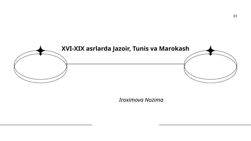 XVI-XIX asrlarda Jazoir, Tunis va Marokash 1