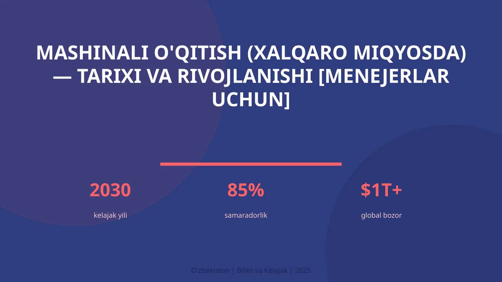 Mashinali o'qitish (xalqaro miqyosda) — tarixi va rivojlanishi [menejerlar uchun] 1