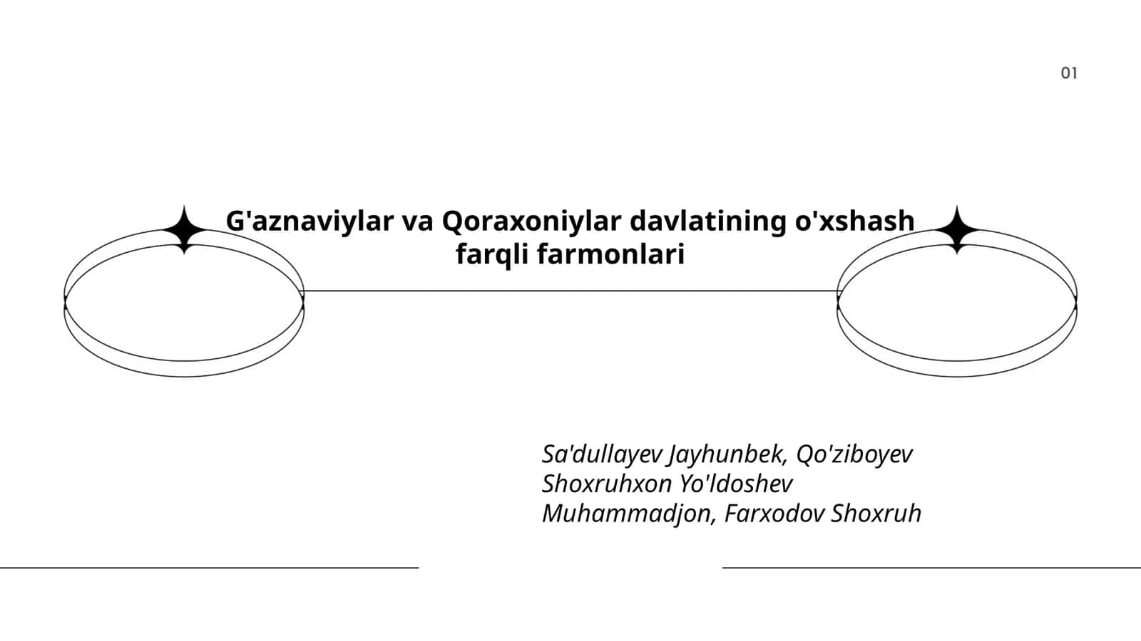 G'aznaviylar va Qoraxoniylar davlatining o'xshash farqli farmonlari 1