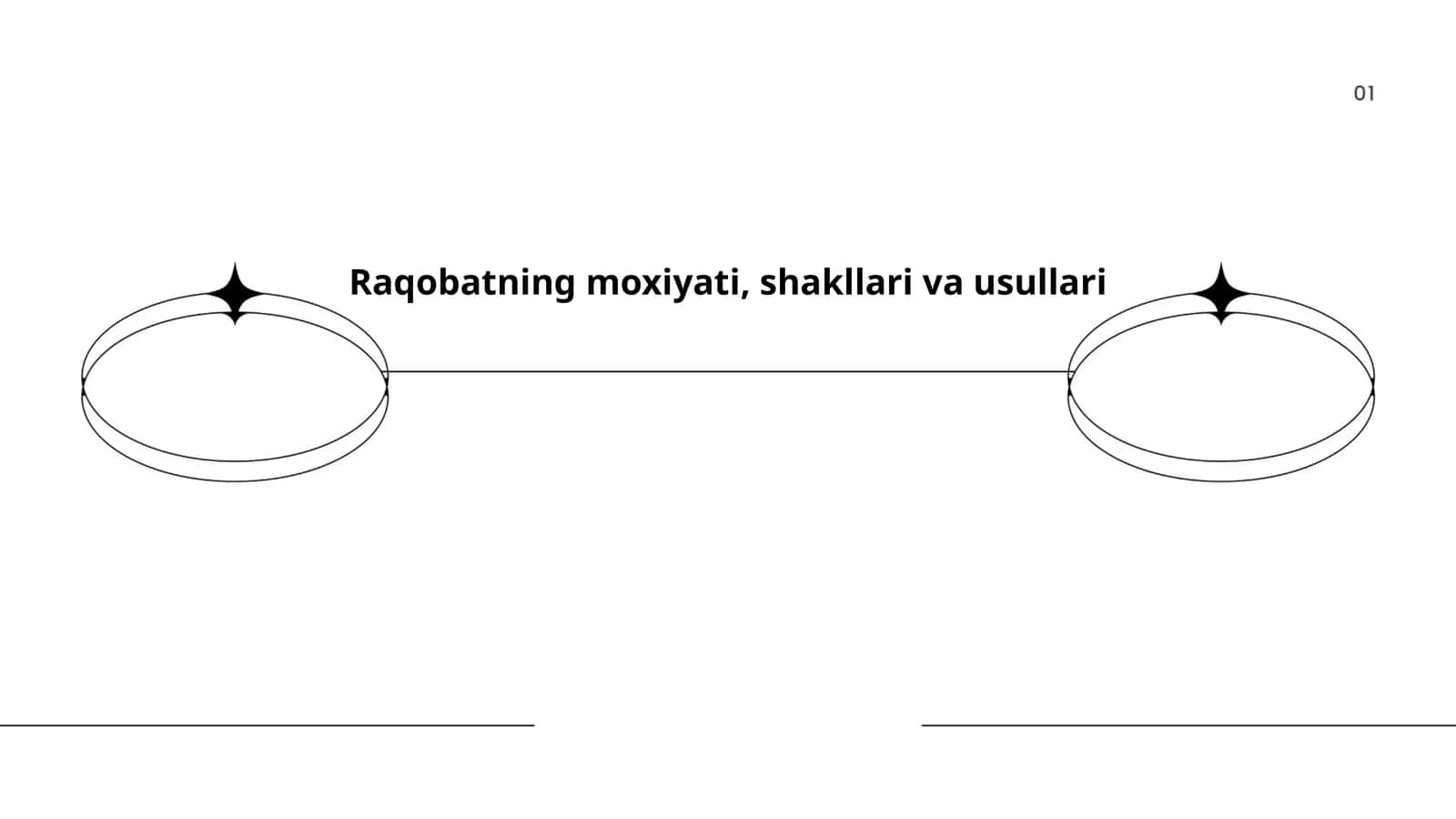 Raqobatning moxiyati, shakllari va usullari 1