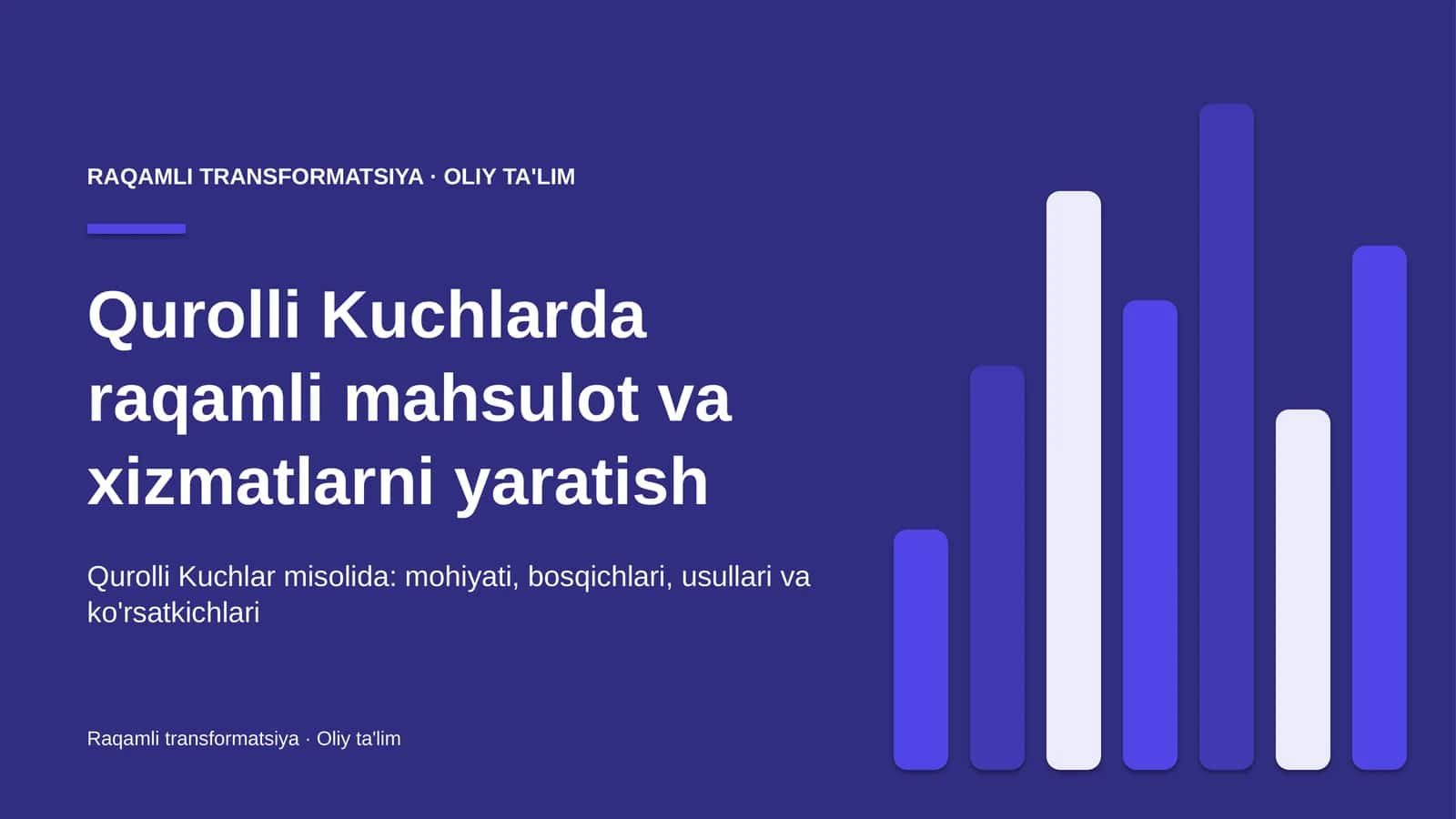 qurolli kuchlarda raqamli mahsulot va xizmatlarni yaratish 6235 1