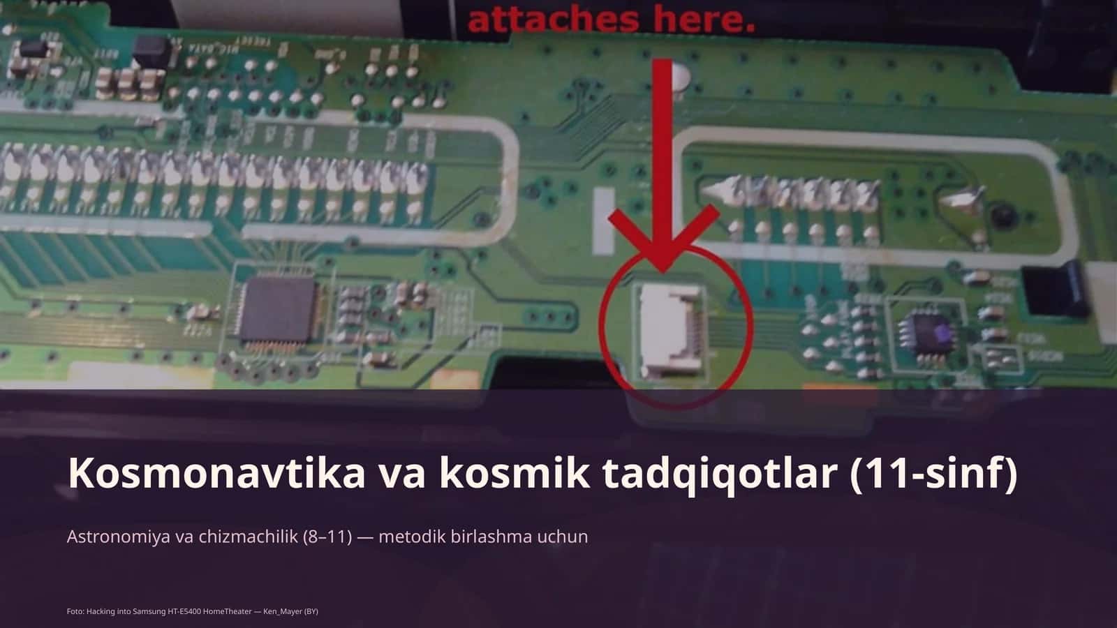 Astronomiya va chizmachilik (8–11) 1