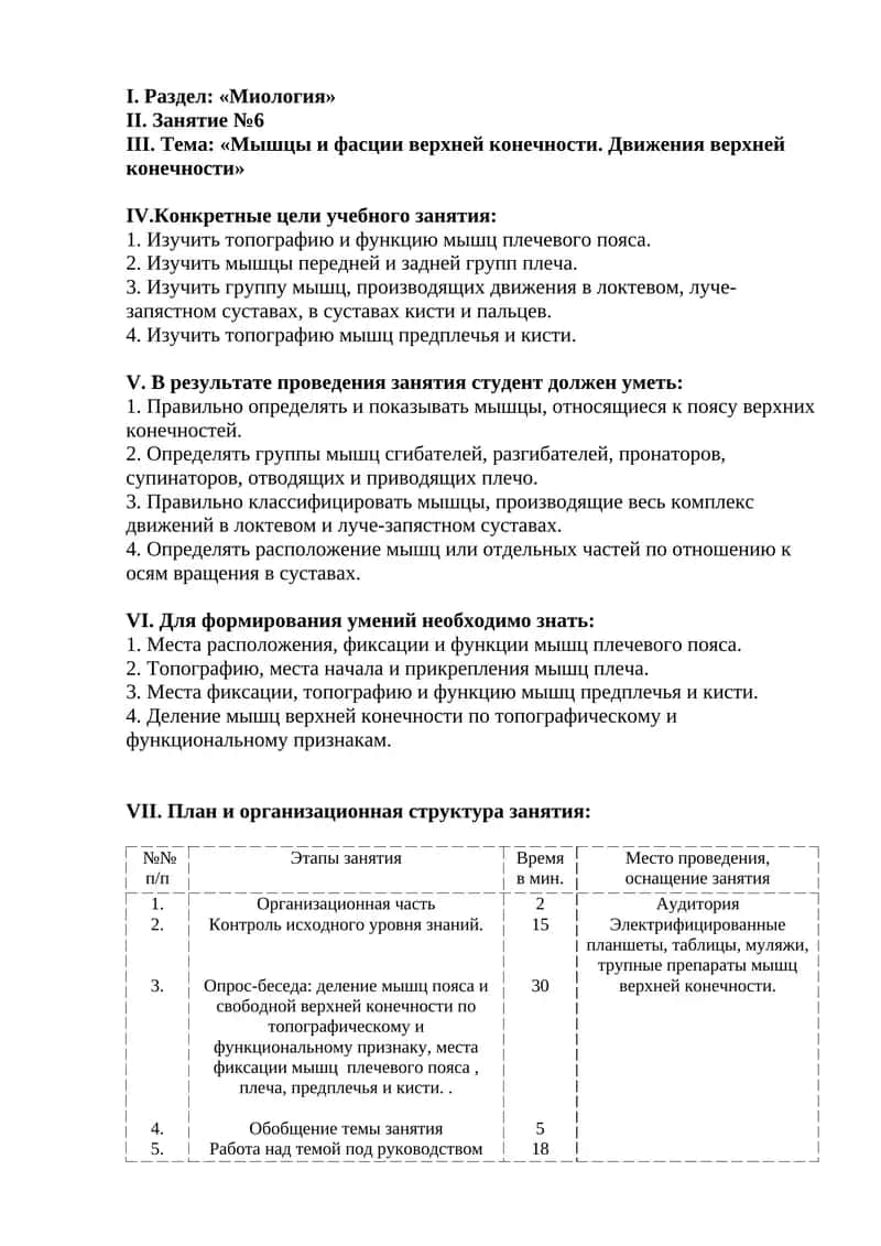 Мышцы и фасции верхней конечности. Движения верхней конечности 1